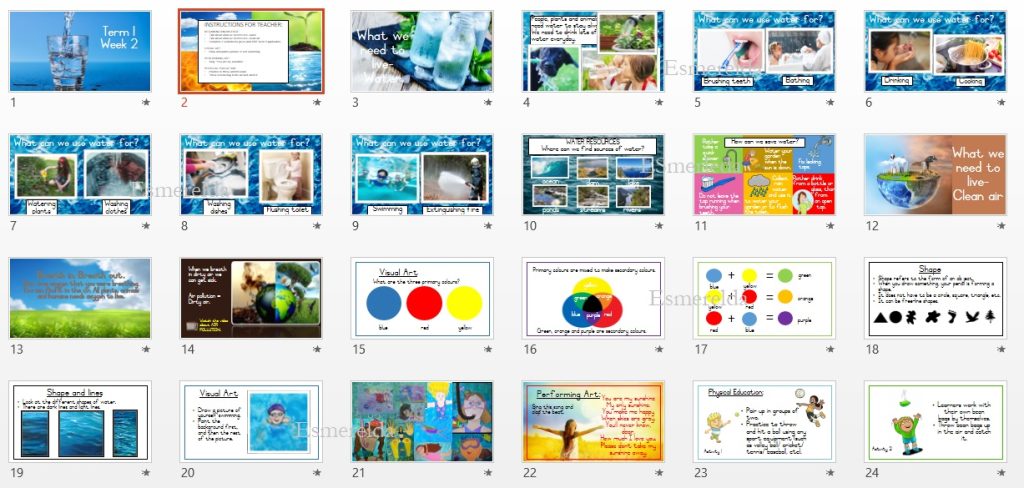 LIFE SKILLS TERM 1 GRADE 2 LESSON PLANNING – My Klaskamer
